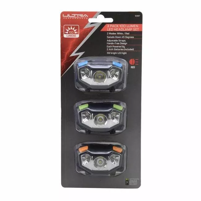 Ultra Led Headlamp Set Cheaper